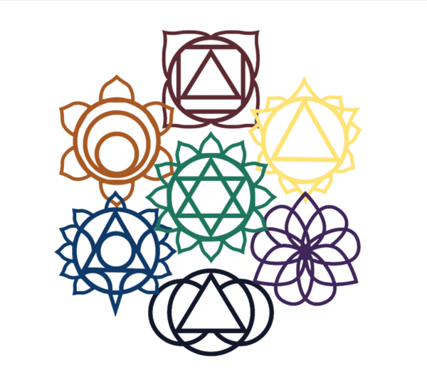 Seven Circles Bodywork